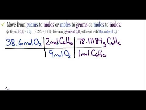 Stoichiometry: Grams to Moles, Moles to Grams, or Moles to Moles (1 or 2 steps)