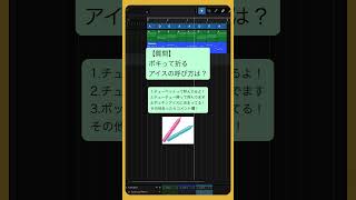 【質問】ポキって折るアイスの呼び方は?  #初音ミク  #Shorts