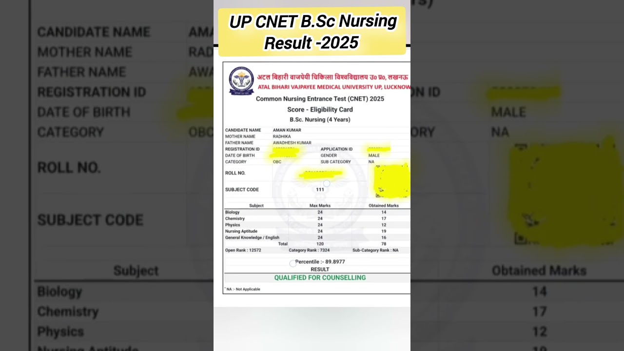 UP CNET B.Sc Nursing मेरा score card #upcnet2025 #abvmu #cnetresult #cnet2025