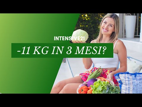 What is INTENSIVE21?