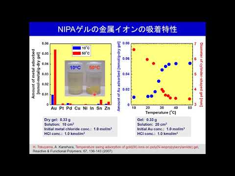 東京農工大学工学部 化学物理工学科 徳山 英昭 准教授による模擬授業「高分子ゲルの作製、構造制御、機能化と反応・分離工学への応用展開」（Part2）