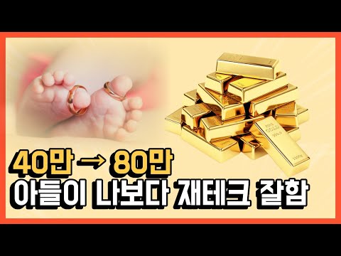 영상 썸네일