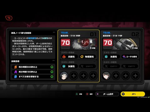 激変ノード7S　ジェーン 単騎、星見雅 単騎　ノーダメ【ゼンゼロ/ゼンレスゾーンゼロ/ZZZ/激変ノード】