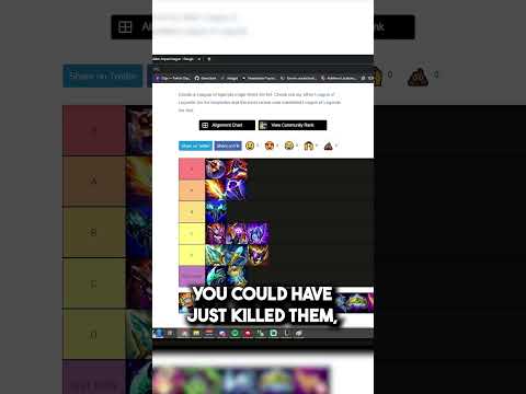 Why Zhonya is a F tier item