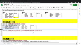 SQL JOIN - 5. INNER JOIN