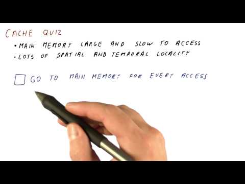 Cache Quiz - Georgia Tech - HPCA: Part 3