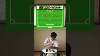 【ト】から始まるベストイレブン#worldcup #いごっそう #サッカー #サッカー日本代表 #ワールドカップ #championsleague
