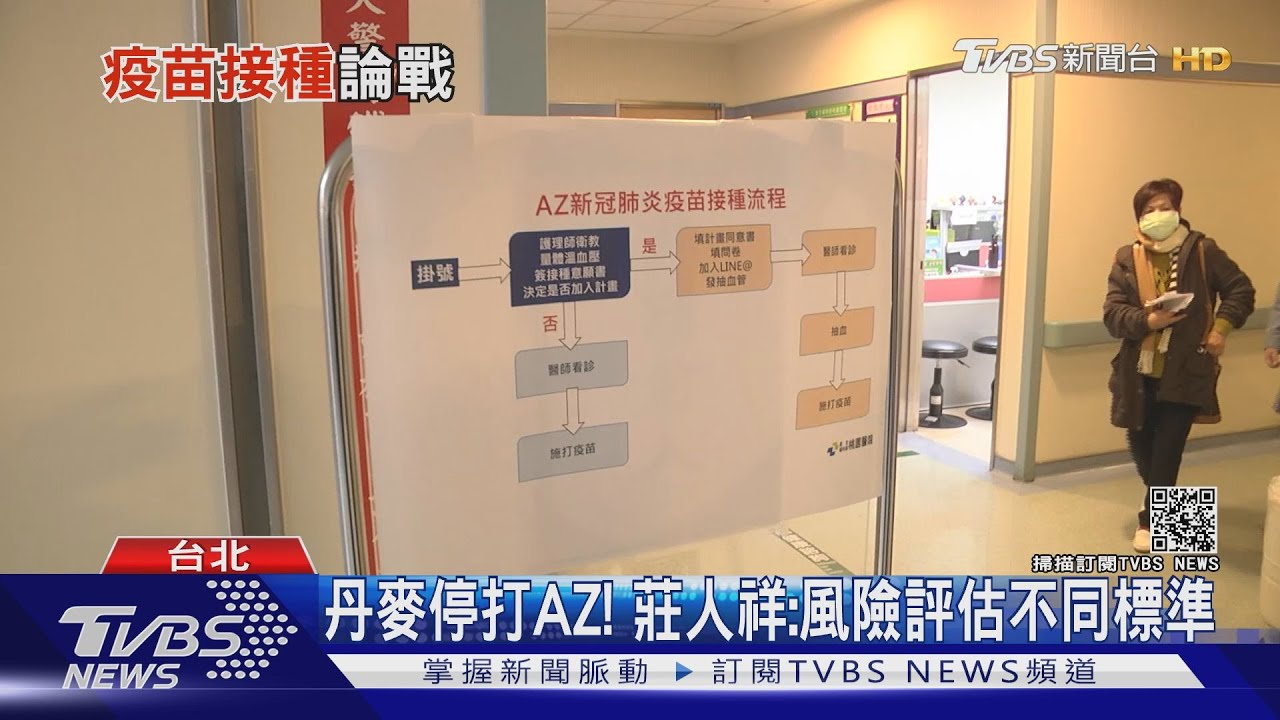 自費AZ疫苗打不到第2劑？　莊人祥掛保證：6／15前會再到貨