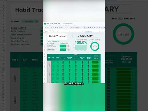 How I use Google Sheets for habit tracking. #googlesheets #excel #spreadsheets