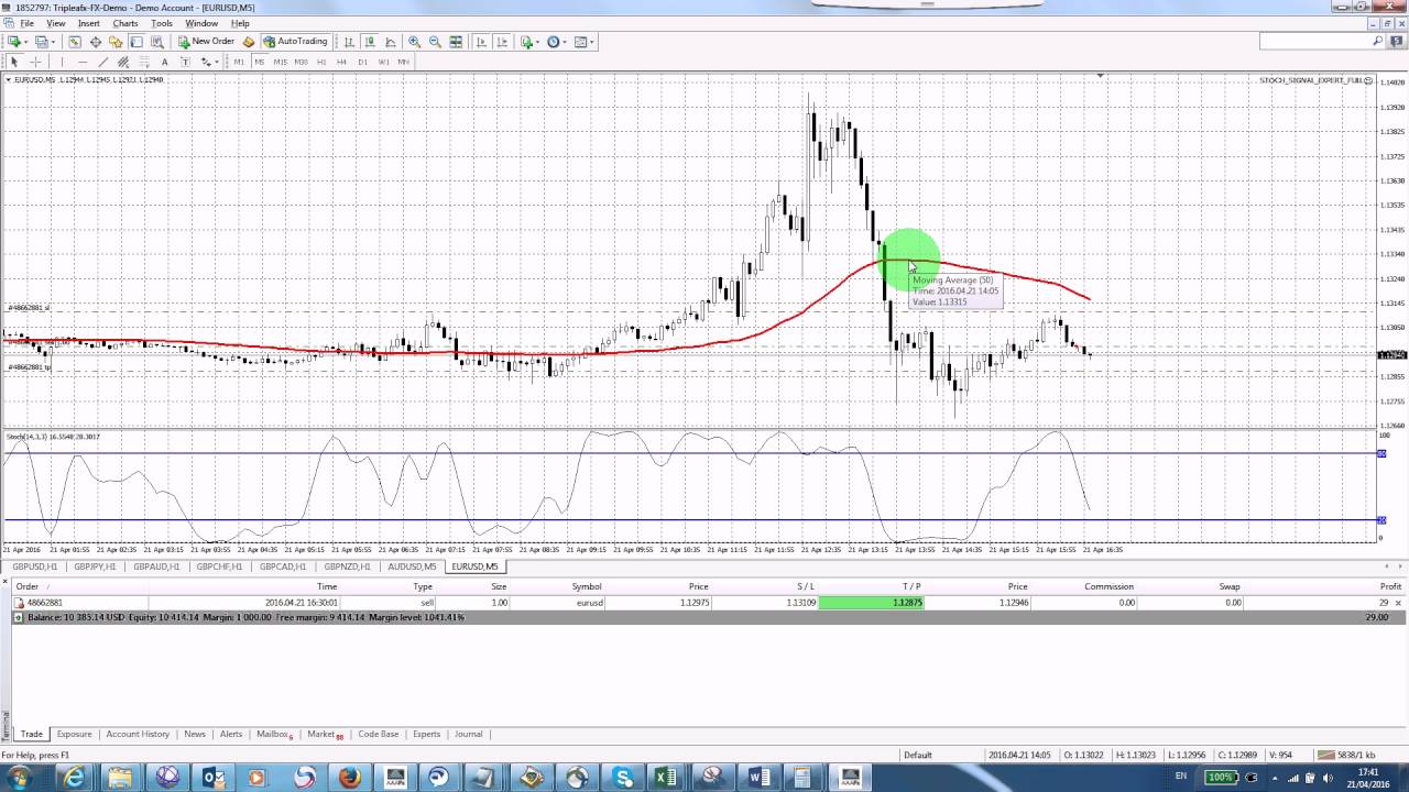 Forex Trading: Simple Strategy: EURUSD 5min Example