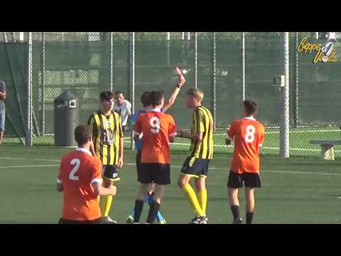 XXXVII Torneo Beppe Viola: Accademia C. Roma - Eretum Monterotondo  5 - 1