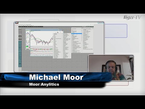 August 17th, Trade What You See with Larry Pesavento on TFNN - 2023