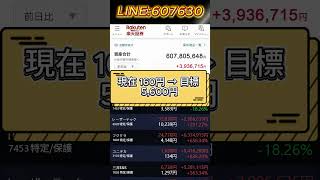 #不労所得 #配当収入 #資産運用初心者 #投資勉強 #お金の知識#株初心者 #高配当株