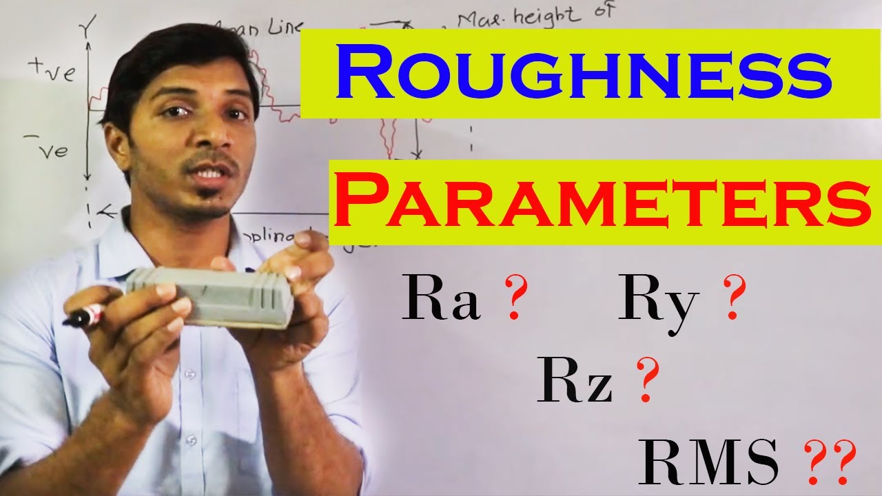 What is RQ surface roughness? Zandex