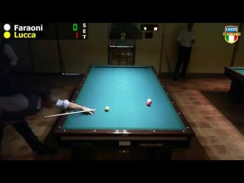 Faraoni vs Lucca - 5^ Prova Camp.to Provinciale Roma 1^ Cat 2014/2015