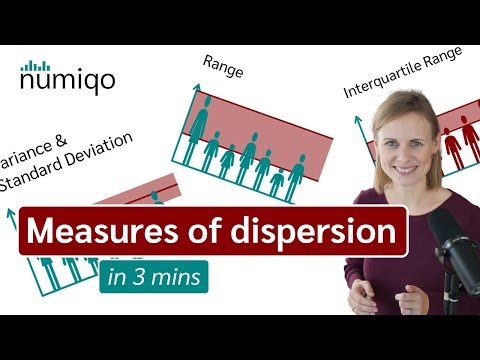 Standard Deviation, Variance, Range and Interquartile Range - Measures of dispersion