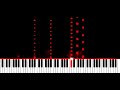 Hardwell - MIND CONTROL (Piano Synthesia Version)