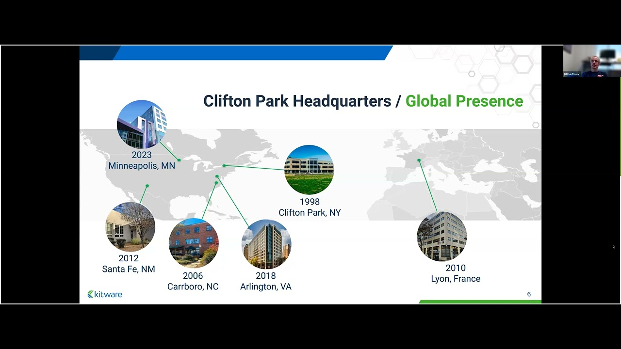 2024-08-07 webinar: Kitware Software Sustainability Matrix