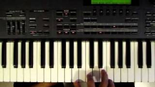 Un adorador marcos witt tutorial carlos