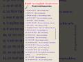 Hindi To English Sentences Present Continuous Tense English Speaking Practice Shorts
