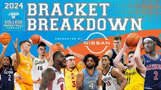 SWEET SIXTEEN PREVIEW: Does UConn, Houston, Purdue or UNC fall first?