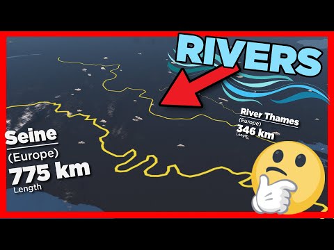 Rivers size comparison-
