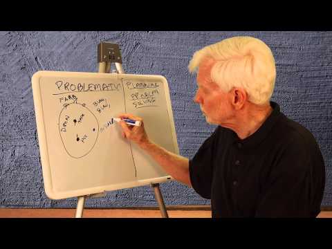 What "no thoughts" means - 3 different kinds of thoughts