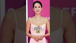 Parasite ( 2019 - 2024 ) Cast Then and Now #parasite #thenandnow #southkorea #movies