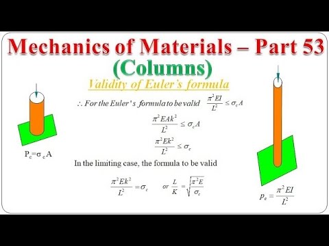 Mechanics of Materials - Part 53 (Validity of Euler's formula) | BME301