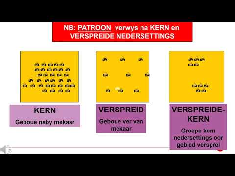 GEOGRAFIE GRAAD 8: 21 Mei 2020 - periode 6 (21086)