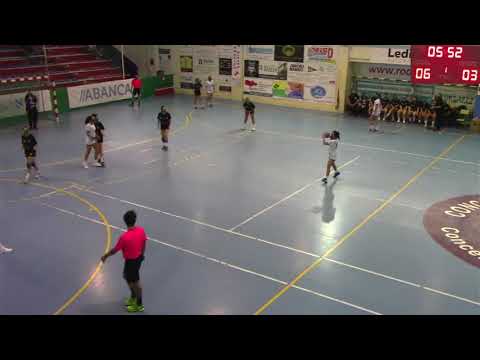 JF: SAR RODAVIGO- BM CANGAS