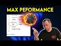 How You Can Reduce Processes In Windows 10 Windows 11 Chris Titus Tool