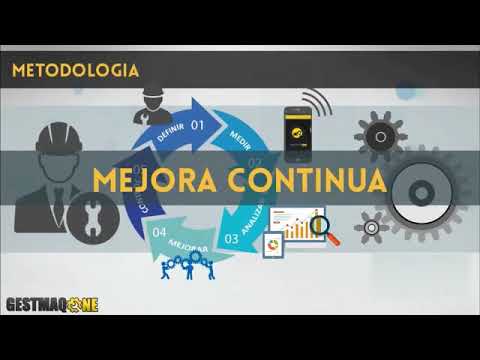 Gmo mcm - Corte Alto