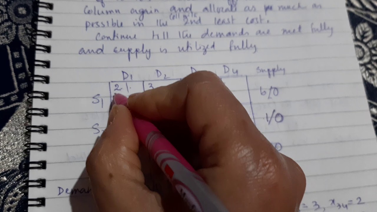 Transportation Problem- 8 Column Minima Method