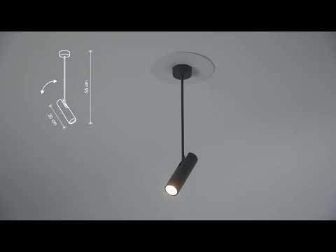 Превью видео