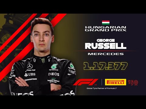 GEORGE RUSSELL BOSS B*TCH MEME