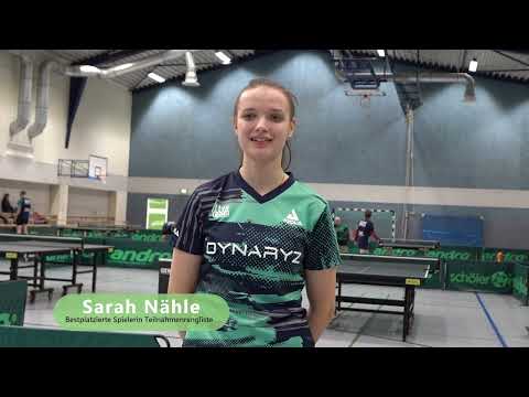 TTVN-Race Finale 2022