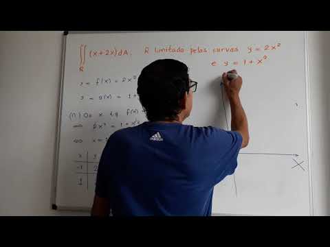 Exemplo de integral dupla sobre região não retangular 1.1