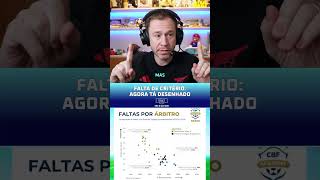 FALTA CRITÉRIO NA ARBITRAGEM BRASILEIRA!