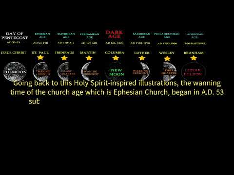 The Mystery of the Seven Church Ages Explained by William Marrion Branham