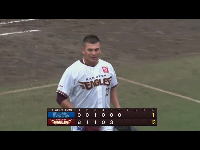 【ファーム】3イニング連続3者凡退!! イーグルス・バニュエロス 6回を投げ6奪三振1失点!! 2023年9月8日 東北楽天ゴールデンイーグルス 対 横浜DeNAベイスターズ