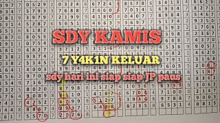 PREDIKSI SDY HARI INI KAMIS 30 APRIL 2026 | Data Statistik Lengkap PREDIKSI SDY HARI INI