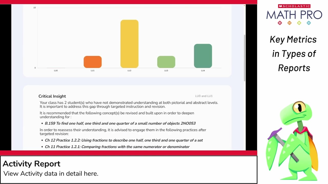 Understanding the key metrics