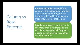 Bivariate Tables Lecture