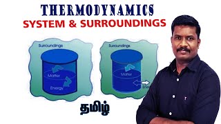 1.Thermodynamics Class 11 Chemistry | System & Surroundings | CHEMISTRY TEACH | CBSE Class11