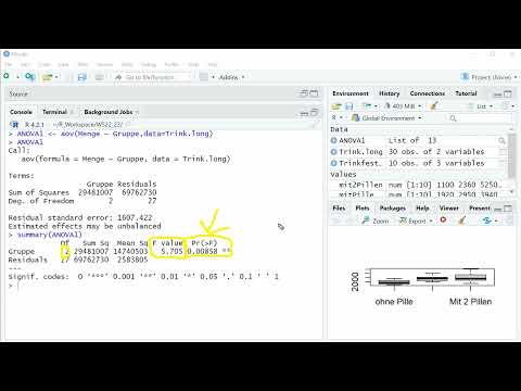 5.1 R-Kurs Einfaktorielle ANOVA berechnen
