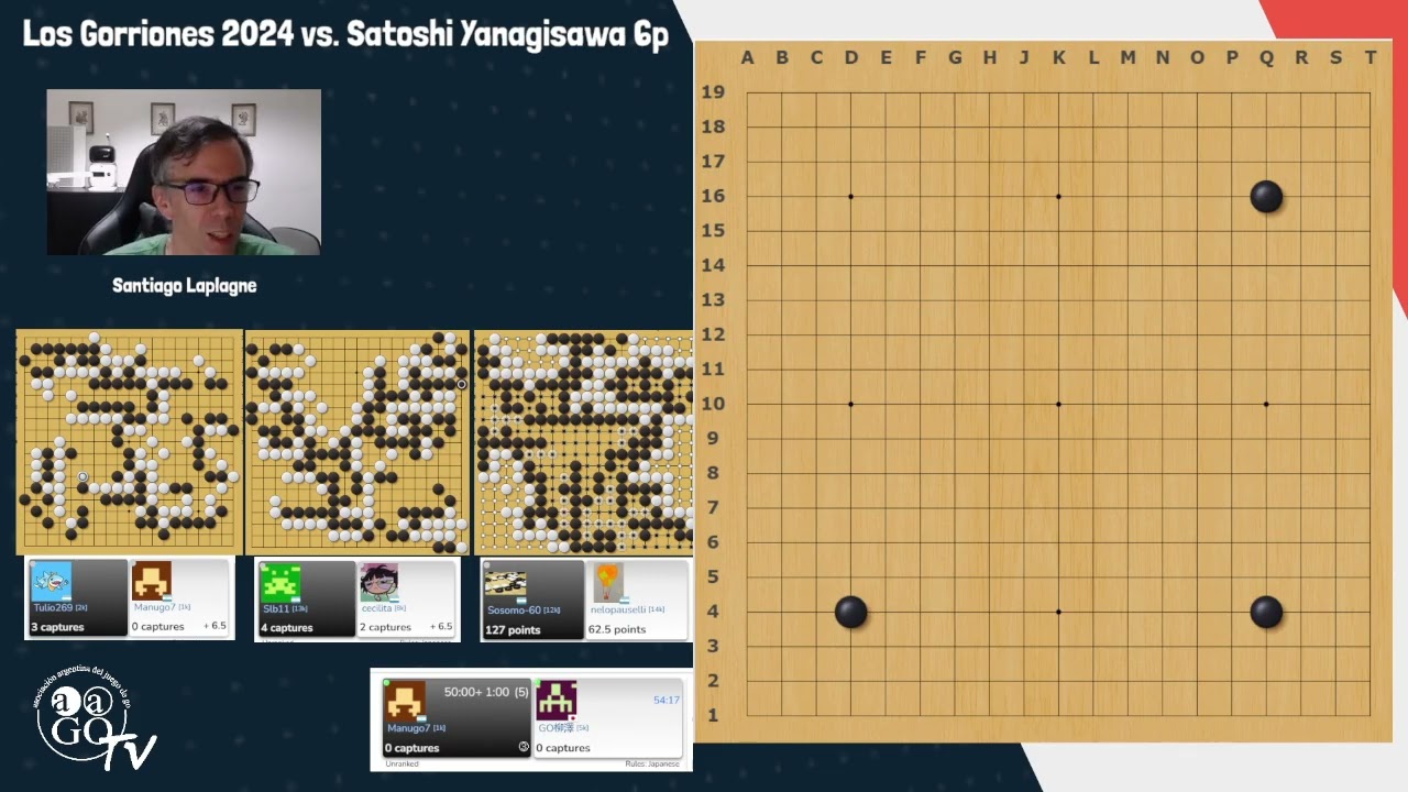 Simultáneas Los Gorriones 2024 vs. Satoshi Yanagisawa 6p Japón