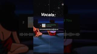 Download lagu the song βUntil I Found Youβ by Stephen Sanchez but JUST the vocals?! π€π³ #llusionmusic mp3 Download lagu the song βUntil I Found Youβ by Stephen Sanchez but JUST the vocals?! π€π³ #llusionmusic mp3