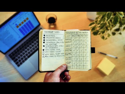 The 5-Minute Planning System That Gets More Done (analog + digital)