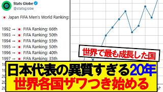 【海外の反応】日本サッカーの異質な20年、世界各国ザワつき始める…